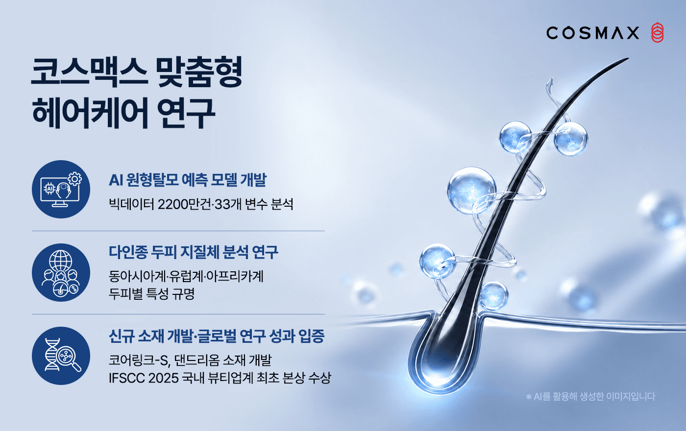 코스맥스, 2200만 건 데이터로 ‘AI 원형탈모 예측 모델’ 개발